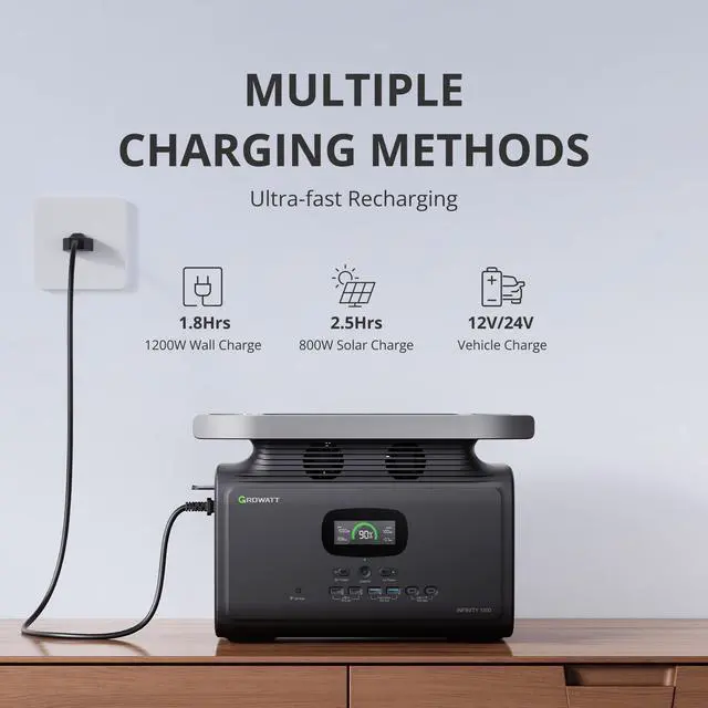 Alt view image 4 of 7 - GROWATT INFINITY 1300 Portable Power Station, 1382Wh Capacity LiFePO4 Solar Generator, 1800W AC Output for Outdoor Camping, RV, Home Backup, Emergency, off-Grid