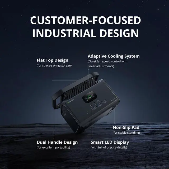 Alt view image 8 of 7 - GROWATT INFINITY 1500 Portable Power Station with 800W Solar Panel, 1512Wh Capacity Solar Generator, 2000W AC Output for Outdoor Camping, Home Backup, Emergency