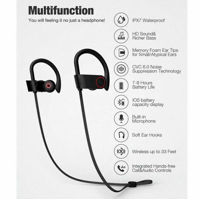 Alt view image 2 of 7 - Waterproof Bluetooth 5.0 Earbuds Stereo Sport Wireless Headphones in Ear Headset
