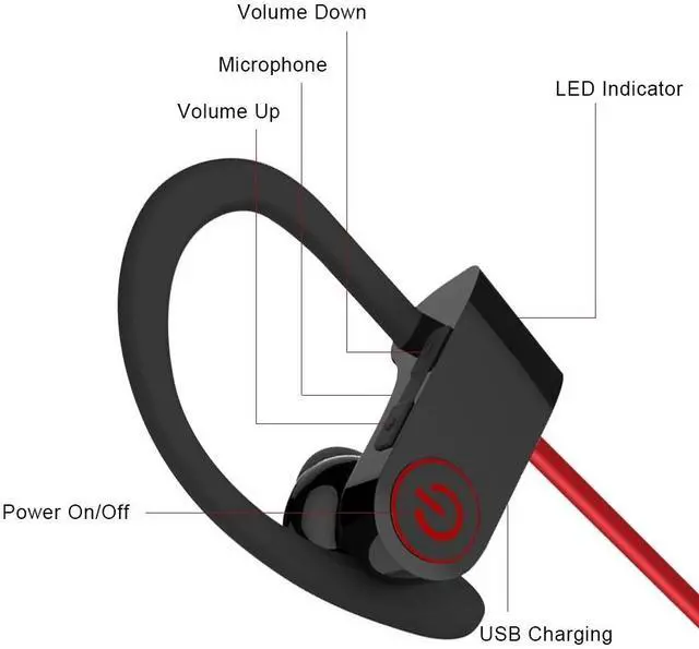 Alt view image 3 of 7 - Waterproof Bluetooth 5.0 Earbuds Stereo Sport Wireless Headphones in Ear Headset