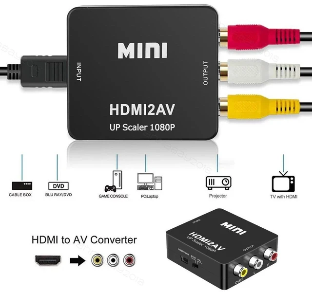 Main image of HDMI To RCA AV Adapter Converter Cable CVBS 3RCA 1080P Composite Video Audio