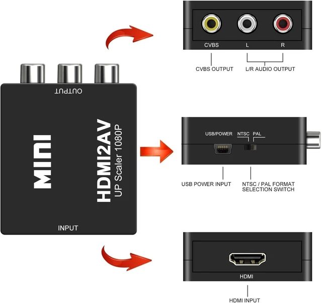 Alt view image 5 of 7 - HDMI To RCA AV Adapter Converter Cable CVBS 3RCA 1080P Composite Video Audio