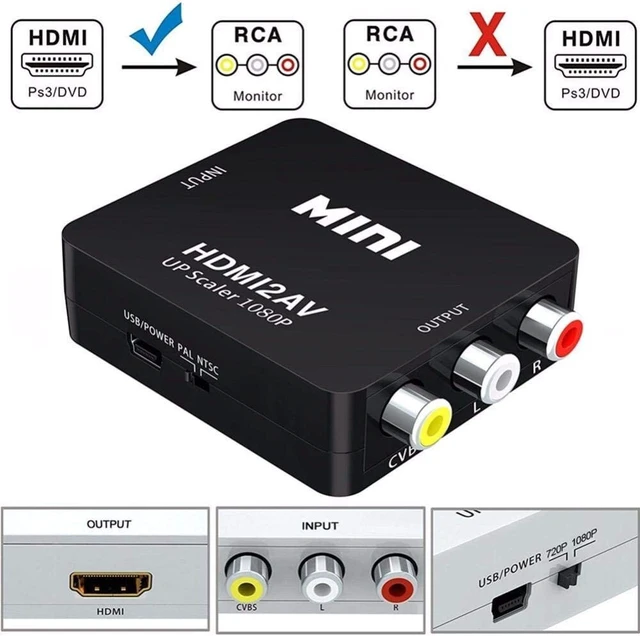 Alt view image 6 of 7 - HDMI To RCA AV Adapter Converter Cable CVBS 3RCA 1080P Composite Video Audio