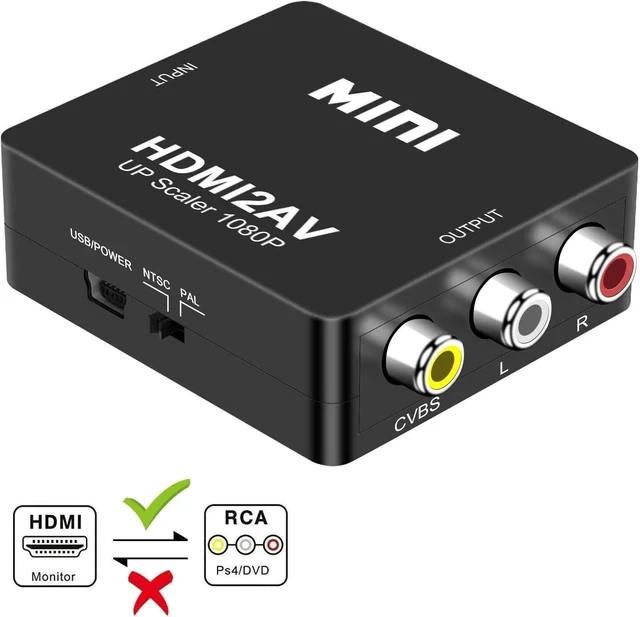 Alt view image 7 of 7 - HDMI To RCA AV Adapter Converter Cable CVBS 3RCA 1080P Composite Video Audio