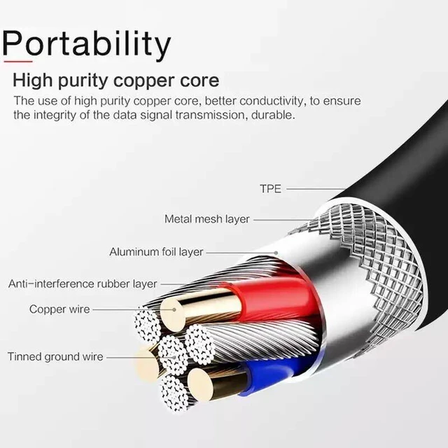 Alt view image 7 of 7 - For Samsung USB Type C Cable Fast Charging Cord Galaxy S21 S22 S23 A14 A23 A54
