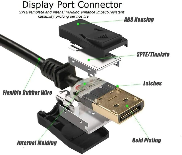 Alt view image 7 of 7 - Displayport to Display Port Cable DP Male to Male Cord 4K HD w/ Latches 6ft/10ft