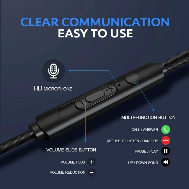 Alt view image 5 of 7 - HIFI Bass Stereo Wired Earbuds Headset In-Ear Earphone Headphone MIC 3.5mm USB-C