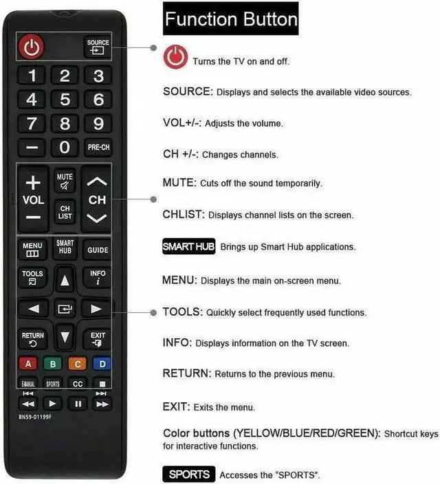 Alt view image 5 of 5 - New Universal Remote Control for LCD LED HDTV 3D Smart TVs