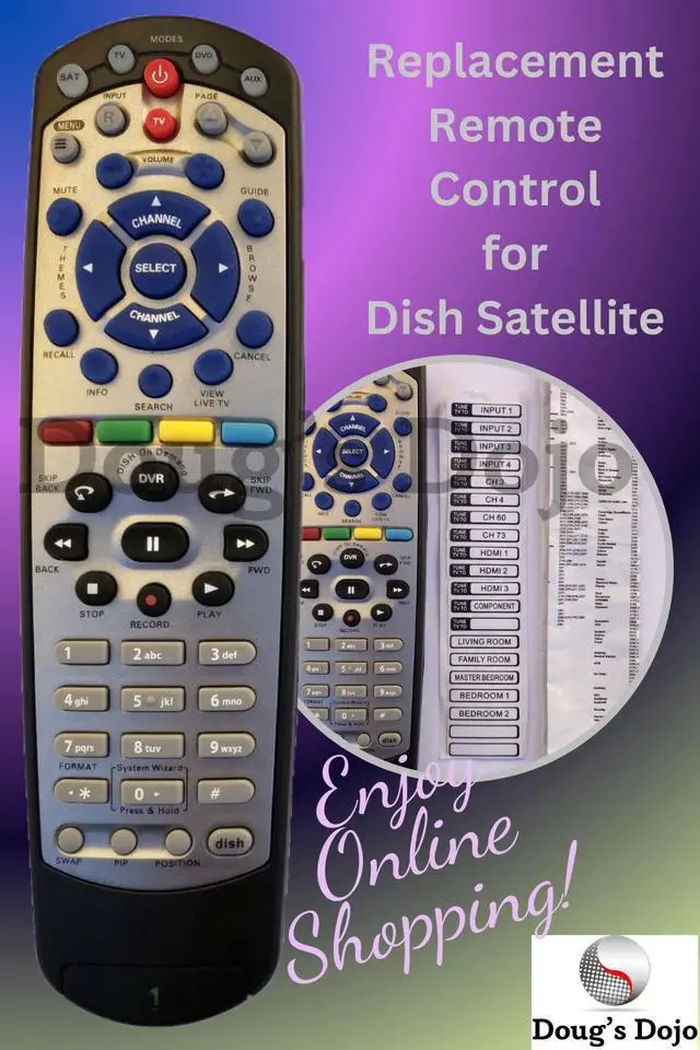 Alt view image 4 of 4 - New Replacement Remote for Dish Satellite Receiver Express VU 20.1 IR Network