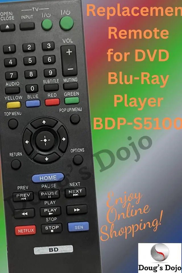 Alt view image 2 of 3 - Remote RMT-B115A For RMT-B119A DVD Blu-Ray Player BDP-S5100