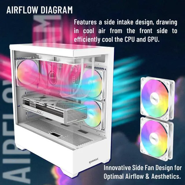 Alt view image 2 of 6 - Raidmax I801 Panoramic Tempered Glass Mid Tower ATX PC Case with 3 Pre-Installed ARGB Fans, White Combo with 240mm AIO Liquid Cooler  Modern Gaming Chassis with Wide Interior and Efficient Cooling
