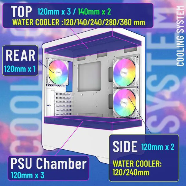 Alt view image 5 of 6 - Raidmax I801 Panoramic Tempered Glass Mid Tower ATX PC Case with 3 Pre-Installed ARGB Fans, White Combo with 240mm AIO Liquid Cooler  Modern Gaming Chassis with Wide Interior and Efficient Cooling