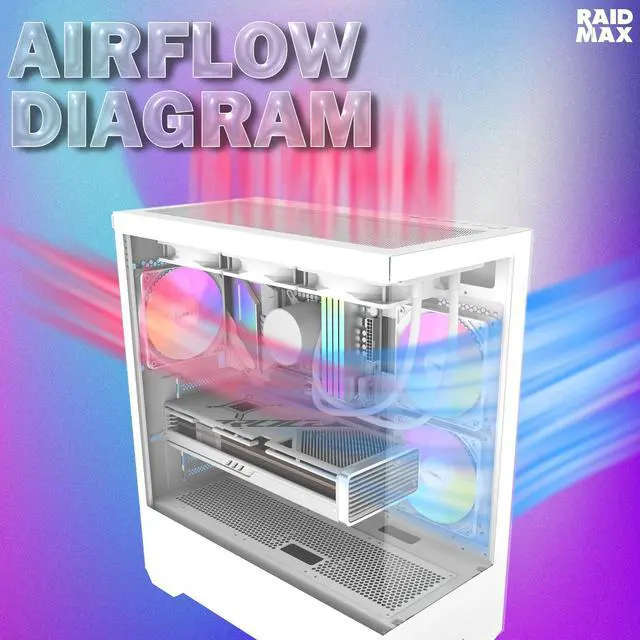 Alt view image 3 of 6 - Raidmax I801 White Panoramic Gaming Case with 700W 80+ Gold PSU, ATX Mid Tower, Tempered Glass, Pre-Installed 3 x 120mm ARGB Fans, Supports 240/360mm Liquid Cooler & RTX 50 Series GPU