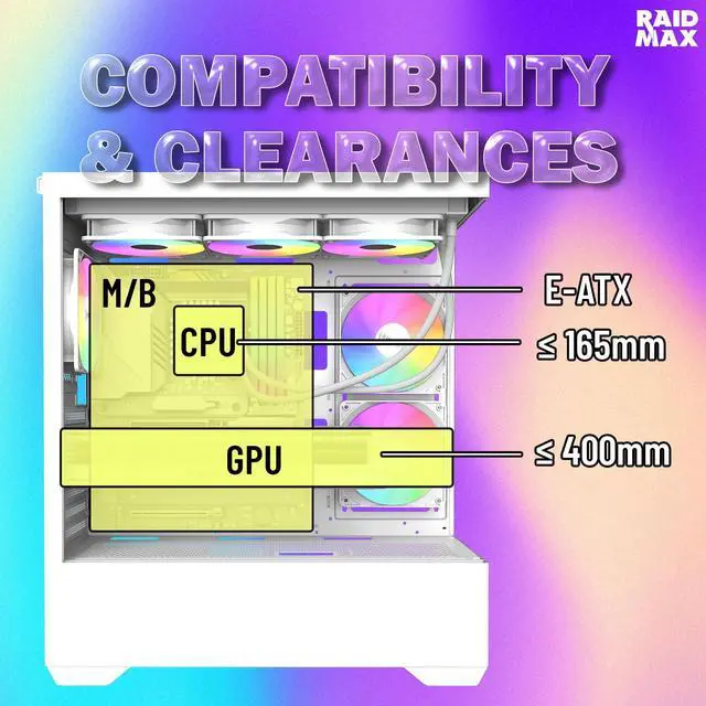 Alt view image 5 of 6 - Raidmax I801 White Panoramic Gaming Case with 700W 80+ Gold PSU, ATX Mid Tower, Tempered Glass, Pre-Installed 3 x 120mm ARGB Fans, Supports 240/360mm Liquid Cooler & RTX 50 Series GPU
