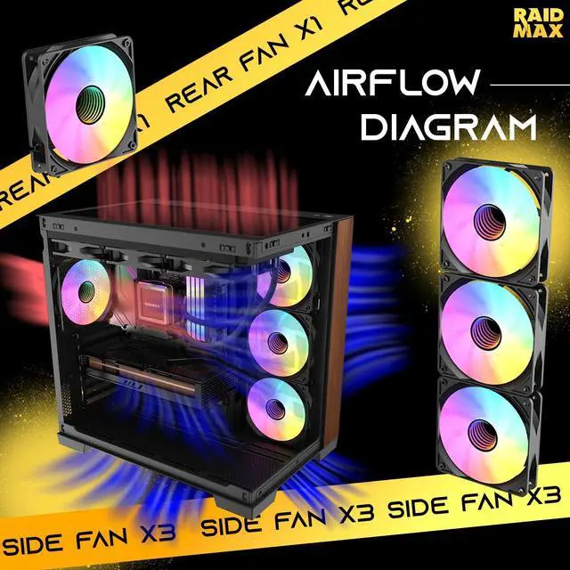 Alt view image 4 of 7 - RAIDMAX Infinita I610 Dual Chamber ATX Gaming Case Combo Set, Pre-install 4x ARGB Fans + 80+ Certified 700Watts Power and  360mm Water Cooler,Panoramic Seemless O11 Tempered Glass, Supports Up to 400m