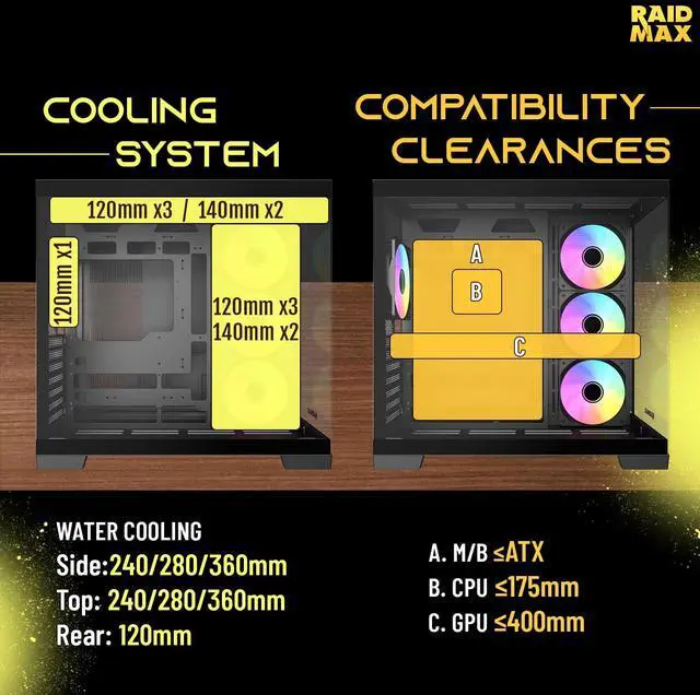 Alt view image 7 of 7 - RAIDMAX Infinita I610 Dual Chamber ATX Gaming Case Combo Set, Pre-install 4x ARGB Fans + 80+ Certified 700Watts Power and  360mm Water Cooler,Panoramic Seemless O11 Tempered Glass, Supports Up to 400m