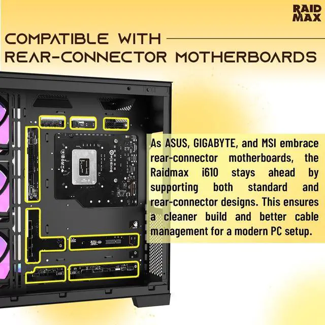 Alt view image 6 of 7 - RAIDMAX Infinita I610 Dual Chamber ATX Gaming Case Combo Set, Pre-install 4x ARGB Fans + 80+ Certified 700Watts Power and  360mm Water Cooler,Panoramic Seemless O11 Tempered Glass, Supports Up to 400m