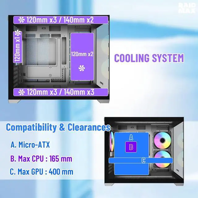 Alt view image 5 of 6 - Raidmax i600 Micro-ATX Dual-Chamber Gaming Case, 3 ARGB Fans Pre-Installed, Panoramic Glass, Bundled 700W Power Supply & 240mm Liquid Cooler, Compact High-Airflow Build