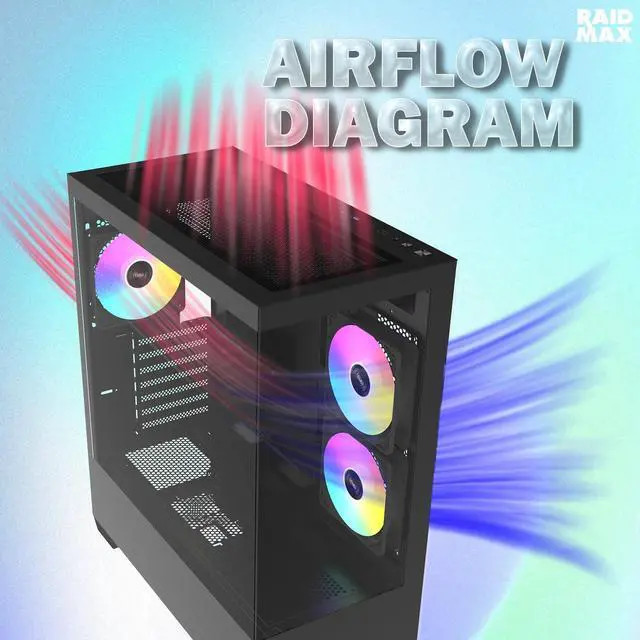 Alt view image 4 of 7 - Raidmax i801 ATX Mid Tower Gaming Case, 3 ARGB Fans Pre-Installed, Panoramic Tempered Glass, Bundled 700W Power Supply & 360mm Liquid Cooler, High Compatibility Layout