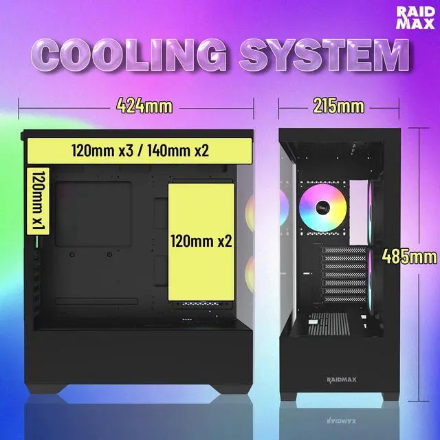 Alt view image 7 of 7 - Raidmax i801 ATX Mid Tower Gaming Case, 3 ARGB Fans Pre-Installed, Panoramic Tempered Glass, Bundled 700W Power Supply & 360mm Liquid Cooler, High Compatibility Layout