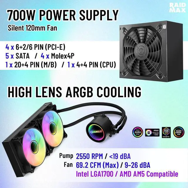 Alt view image 2 of 6 - RAIDMAX I801 ATX Gaming PC Case Bundle, Panoramic Tempered Glass Mid Tower, Pre-Installed 3x ARGB Fans, 700W PSU + 240mm Liquid Cooler, Supports 400mm GPU, AMD 5000/7000 Series & Intel 12/13/14th Gen