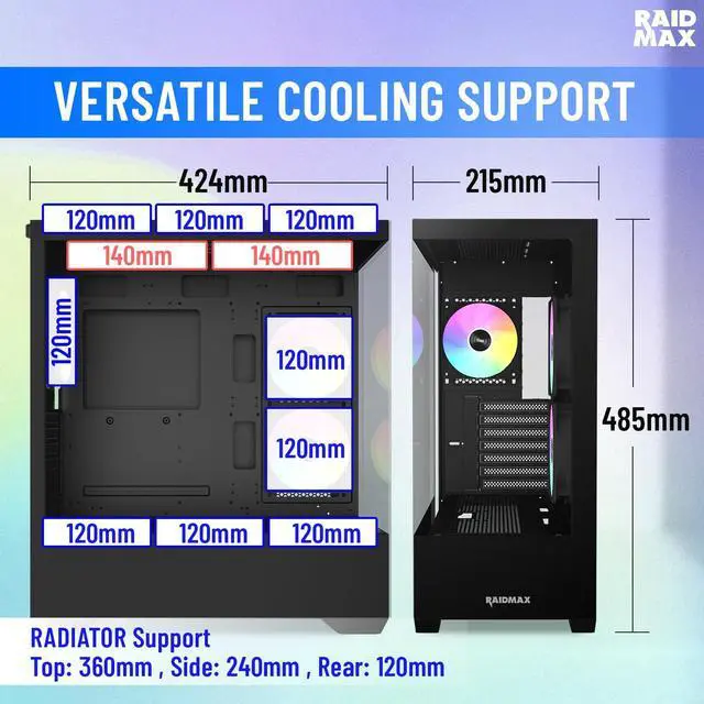 Alt view image 6 of 6 - RAIDMAX I801 ATX Gaming PC Case Bundle, Panoramic Tempered Glass Mid Tower, Pre-Installed 3x ARGB Fans, 700W PSU + 240mm Liquid Cooler, Supports 400mm GPU, AMD 5000/7000 Series & Intel 12/13/14th Gen