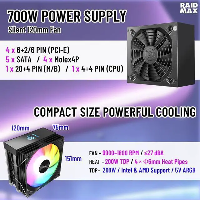 Alt view image 3 of 6 - RAIDMAX V212 ATX Mid Tower Gaming PC Case Bundle with 700W Power Supply & AM1204 ARGB CPU Air Cooler, Digital Temperature Display, 4 Heat Pipes, Pre-Installed RGB Fans, Supports LGA1851 / AM5
