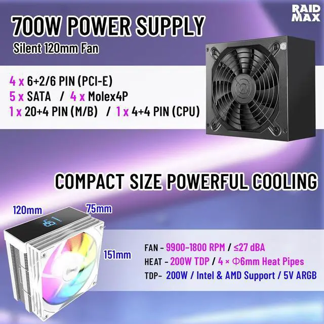 Alt view image 3 of 6 - RAIDMAX V212 ATX Mid Tower Gaming PC Case Bundle with 700W Power Supply & AM1204 ARGB CPU Air Cooler, Digital Temperature Display, 4 Heat Pipes, Pre-Installed RGB Fans, Supports LGA1851 / AM5