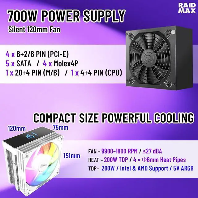 Alt view image 3 of 6 - RAIDMAX i802 ATX Mid Tower Gaming PC Case Bundle, Includes 5 Fixed RGB Fans, 700W 80+ Power Supply & 120mm ARGB CPU Air Cooler, Tempered Glass Side Panel, Supports 400mm GPU / LGA1700 / AM5