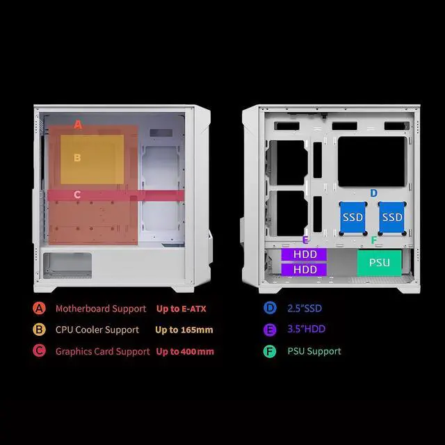 Alt view image 6 of 7 - Raidmax MESHIAN X603 ATX Desktop Computer Gaming PC Case Mid Tower PC Case pre-Install x 4 ARGB Fans ATX PC Case USB 3.0 Tempered Glass PC Case Mesh Window Computer Case (White)