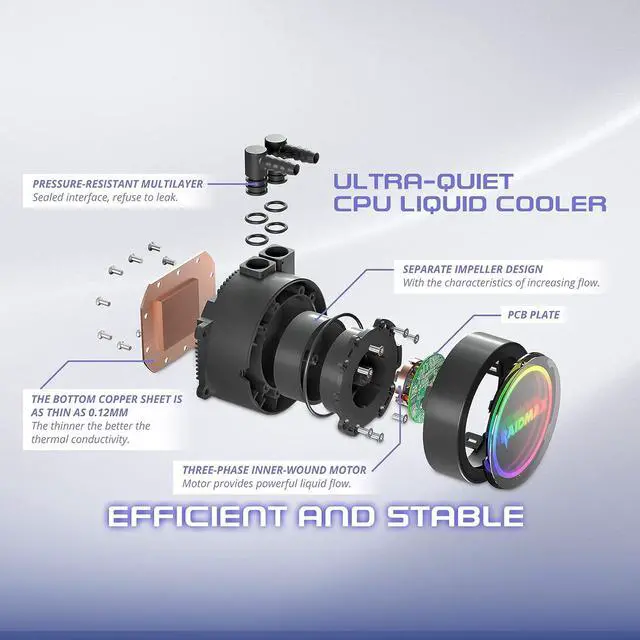 Alt view image 6 of 7 - Raidmax Infinita LS240 AIO Water Cooling System, 240mm Gaming PC CPU Water Cooler with ARGB/RGB Light, PWM, Compatible with Intel i5, i7, i9 and AMD ryzen CPU Socket (White)