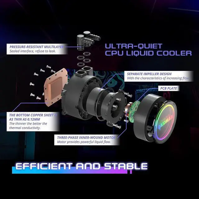 Alt view image 2 of 7 - Raidmax Infinita LS360 AIO Water Cooling System, 360mm Gaming PC CPU Water Cooler with 3 ARGB/RGB PWM Light Fans, Compatible with Intel i5, i7, i9 and AMD ryzen CPU Socket (Black)