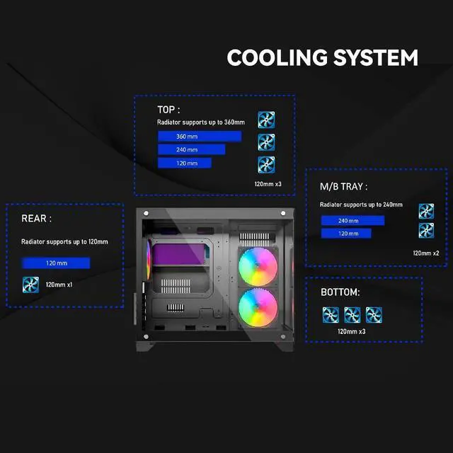 Alt view image 6 of 6 - Raidmax Infinita i600 Micro ATX Cube Tower Computer Case with 3 ARGB Fans, Tempered Glass Front and Side Panel and Supports up to 360mm Water Cooling, Micro ATX, USB 3.0- Black