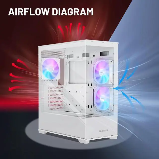 Alt view image 3 of 8 - Raidmax Infinita i801 Tempered Glass Aqua View Case - Corner Structure-Free Panoramic Design, 3 ARGB Fans included, and Support for 360mm Water Cooler and 400mm GPU (White)