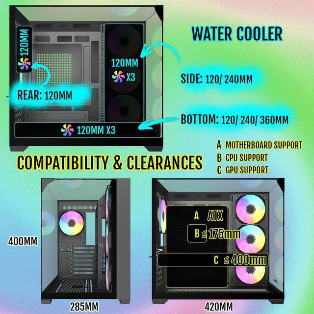 Alt view image 6 of 6 - Raidmax I620 Tri-Glasses Panoramic Gaming PC Case, Dual-Chamber Design, 4 x 120mm ARGB Fans Pre-Installed, Supports 240/360mm Liquid Cooler, Back-Connect Motherboard Compatible