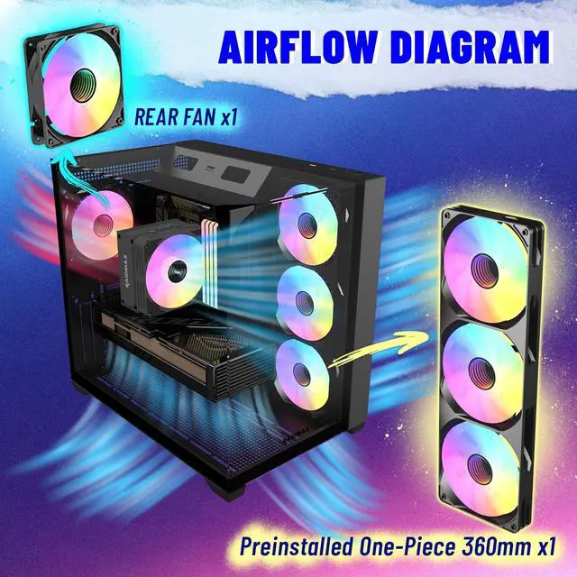 Alt view image 4 of 6 - Raidmax I620 Tri-Glasses Panoramic Gaming PC Case, Dual-Chamber Design, 4 x 120mm ARGB Fans Pre-Installed, Supports 240/360mm Liquid Cooler, Back-Connect Motherboard Compatible