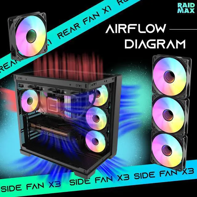 Alt view image 3 of 7 - Raidmax I610 Black Chrome Panoramic Gaming Case, ATX Dual-Chamber, Tempered Glass, 700W 80+ Gold PSU Pre-Installed, 4x120mmARGB Fans and 360mm Liquid Cooler,Support RTX 50 Series GPU