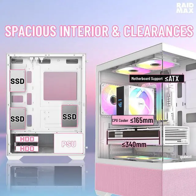 Alt view image 5 of 5 - RAIDMAX i802 VIBE Pink Compact ATX Gaming PC Case, 5x Fixed RGB Fans Pre-Installed, Panoramic Tempered Glass, High Airflow Mid Tower Chassis, Supports 400mm GPU & 240mm Radiator