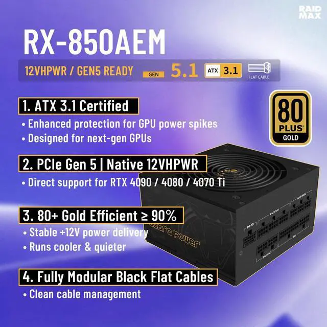 Alt view image 6 of 7 - RAIDMAX H200 ATX Gaming Case Bundle with 5x ARGB Fans, 360mm ARGB Liquid Cooler & RX-850AEM 850W ATX 3.1 PCIe Gen 5 PSU, Patented Air Tunnel Design, Tempered Glass, Supports RTX 4090 / 400mm GPU