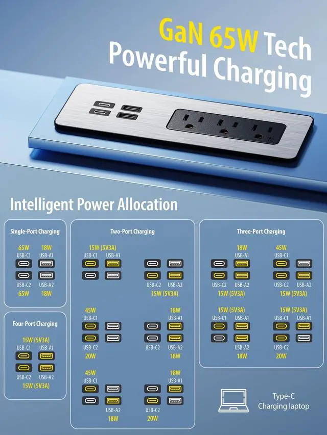 Alt view image 6 of 7 - Emerising PD 65W Recessed Power Strips, Flush Mount Power Outlet with 2 USB-C Ports,Fast Charging Station ,Conference Surge Protector Recessed Outlets,6Ft Extension Cord,Office/Home  (1-Pack)