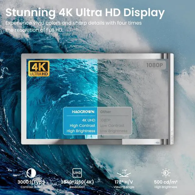 Alt view image 4 of 7 - Haocrown 32 Inch 4K Ultra HD Smart Mirror Bathroom TV, IP66 Waterproof Android 13 TV with Voice Remote, Google Assistant & ATSC Tuner, 2+32GB (Silver Frame 2025 Model)