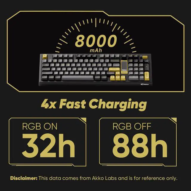 Alt view image 3 of 7 - Akko 5098B Wireless Gaming Keyboard with Screen, Black & Gold Hot-Swappable Mechanical Keyboard with Scroll Wheel Numberpad, RGB Gasket, Piano Pre Lubed Switch