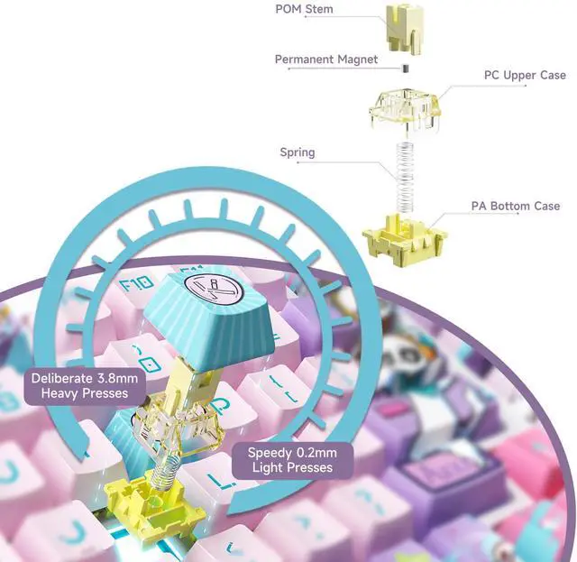 Alt view image 2 of 7 - Akko Rapid Trigger Gaming Keyboard Magnetic Switches, MOD007B HE PC Hall Effect 8k Polling Rate Mechanical Keyboard with Knob, RGB Backlit (Creamy Yellow Magnetic Switch)