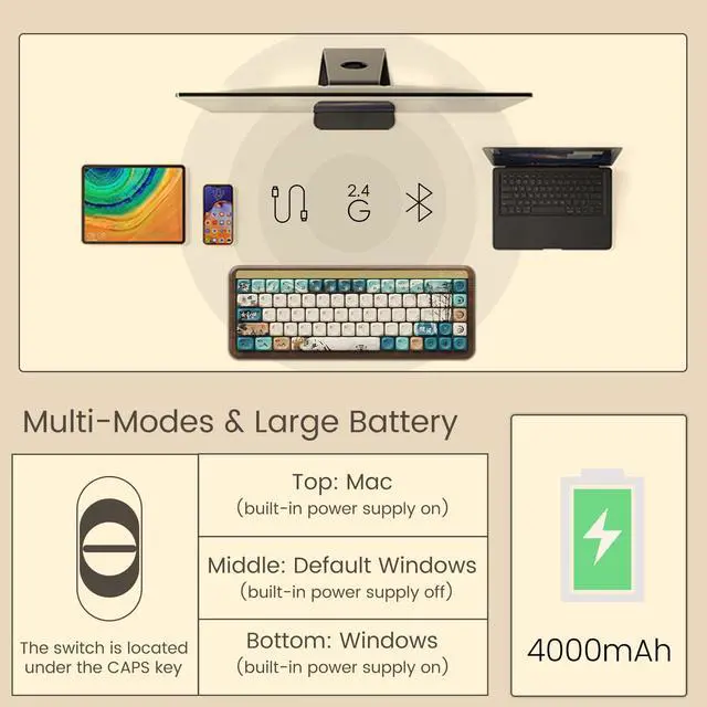 Alt view image 5 of 7 - Akko Mechanical Gaming Keyboard with Walnut Wooden Case, MU01 Joy of Life 65% 68-Key RGB 2.4G Wireless/Bluetooth/Wired Hot-swappable Keyboard with PBT Dye-Sub Keycaps for Mac & Win