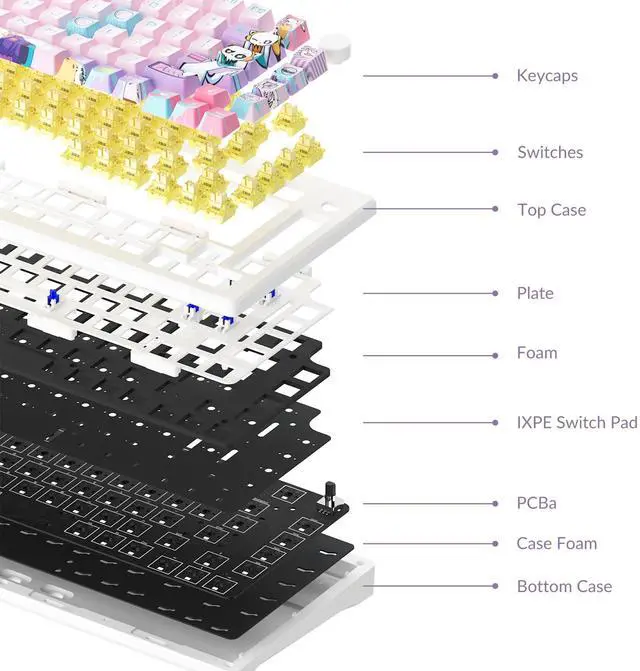 Alt view image 6 of 7 - Akko Rapid Trigger Gaming Keyboard Magnetic Switches, MOD007B HE PC Hall Effect 8k Polling Rate Mechanical Keyboard with Knob, RGB Backlit (Creamy Yellow Magnetic Switch)