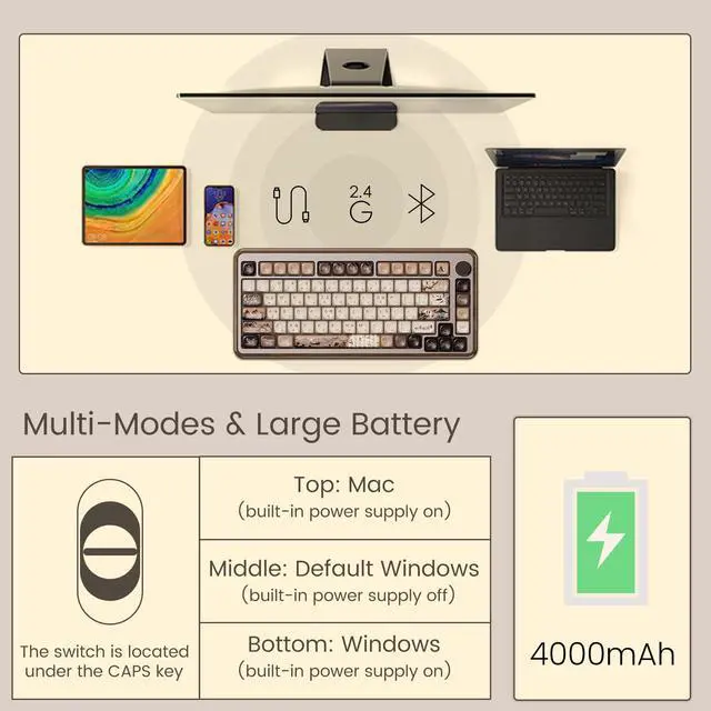 Alt view image 6 of 7 - Akko MU02 Mechanical Keyboard with Walnut Wooden Case 75% RGB 2.4G Wireless/Bluetooth/Wired Hot-Swappable Gaming Keyboard with PBT Dye-Sub Keycaps for Mac & Win (Mountain Seclusion, Rosewood Switch )