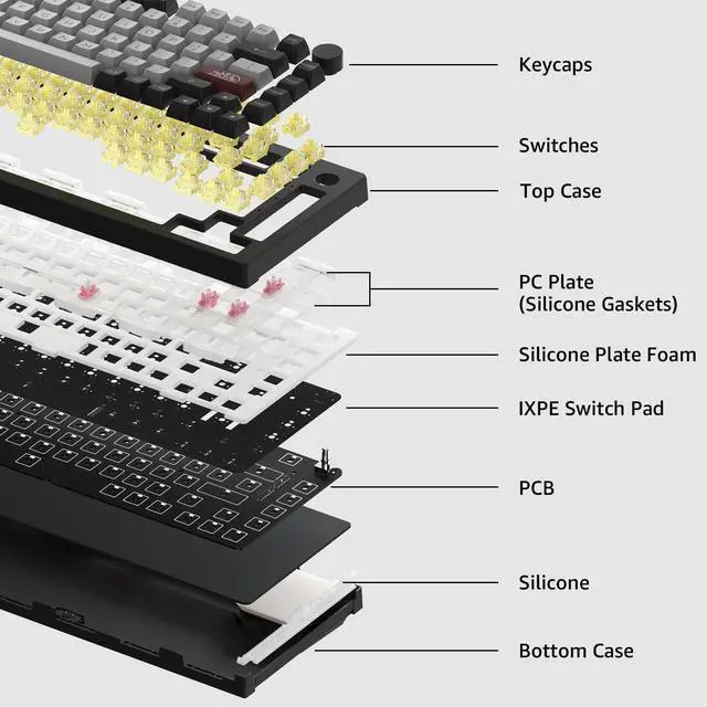 Alt view image 7 of 7 - Akko Dracula Castle Mechanical Keyboard 5075B Plus 75% RGB Hot-swappable Keyboard with Knob, Multi-Modes 
Gaming Keyboard with PBT Double Shot ASA Profile Keycaps Creamy Yellow Pre Lubed Switch