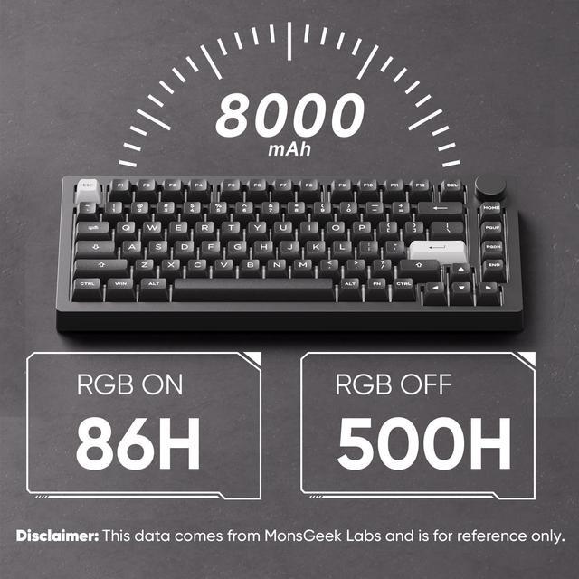 Alt view image 5 of 7 - MONSGEEK M1 V5 VIA Aluminum Mechanical Keyboard 75% Quick Release Gaming Keyboard with Knob 8000 mAh RGB Hot-swappable Pre-lubed Creamy Purple Switch