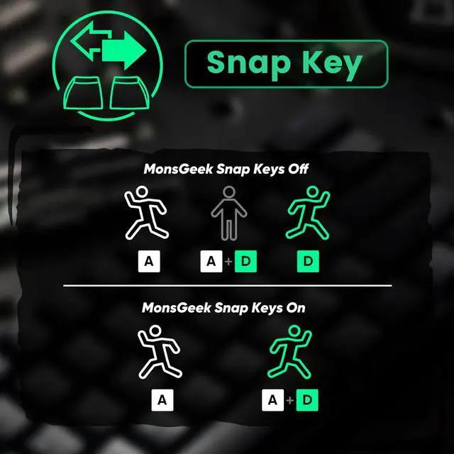 Alt view image 4 of 7 - MONSGEEK FUN60 Pro Rapid Trigger Gaming Keyboard 8k SP Magnetic Switch HE Keyboard Multi-Modes Wireless 60% Black Shine-Through (Glare Magnetic Switch)