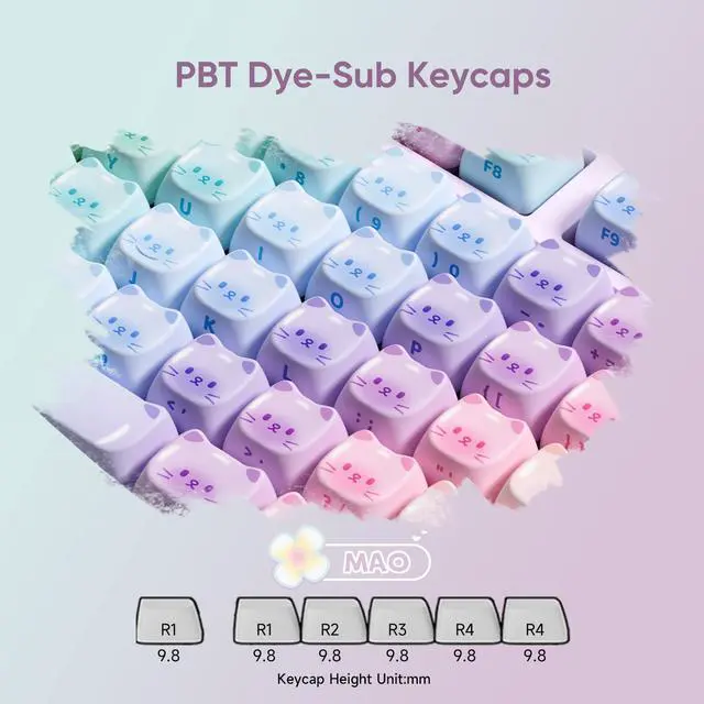 Alt view image 4 of 7 - MONSGEEK AKKO MG108B Colorful Cats Mechanical Keyboard Hot-Swappable Multi-Mode Gaming Keyboard with PBT Dye-Sub MAO Profile Keycaps Pre Lubed Piano Switch